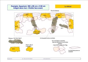 Exemple de plan